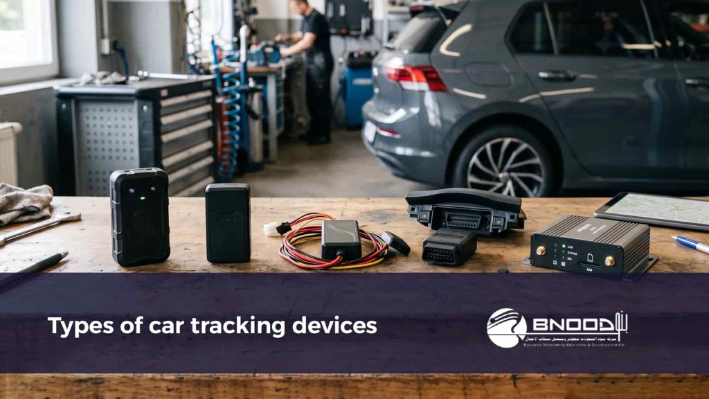 Types of car tracking devices